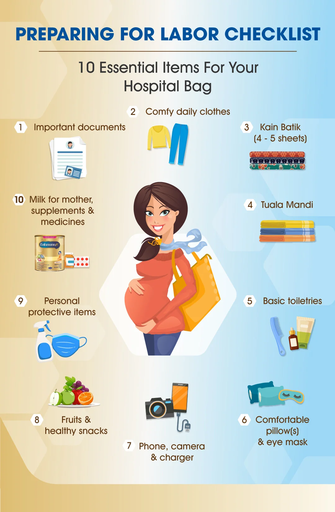 Preparing for Labor Checklist: 10 Essential Items For Your Hospital Bag